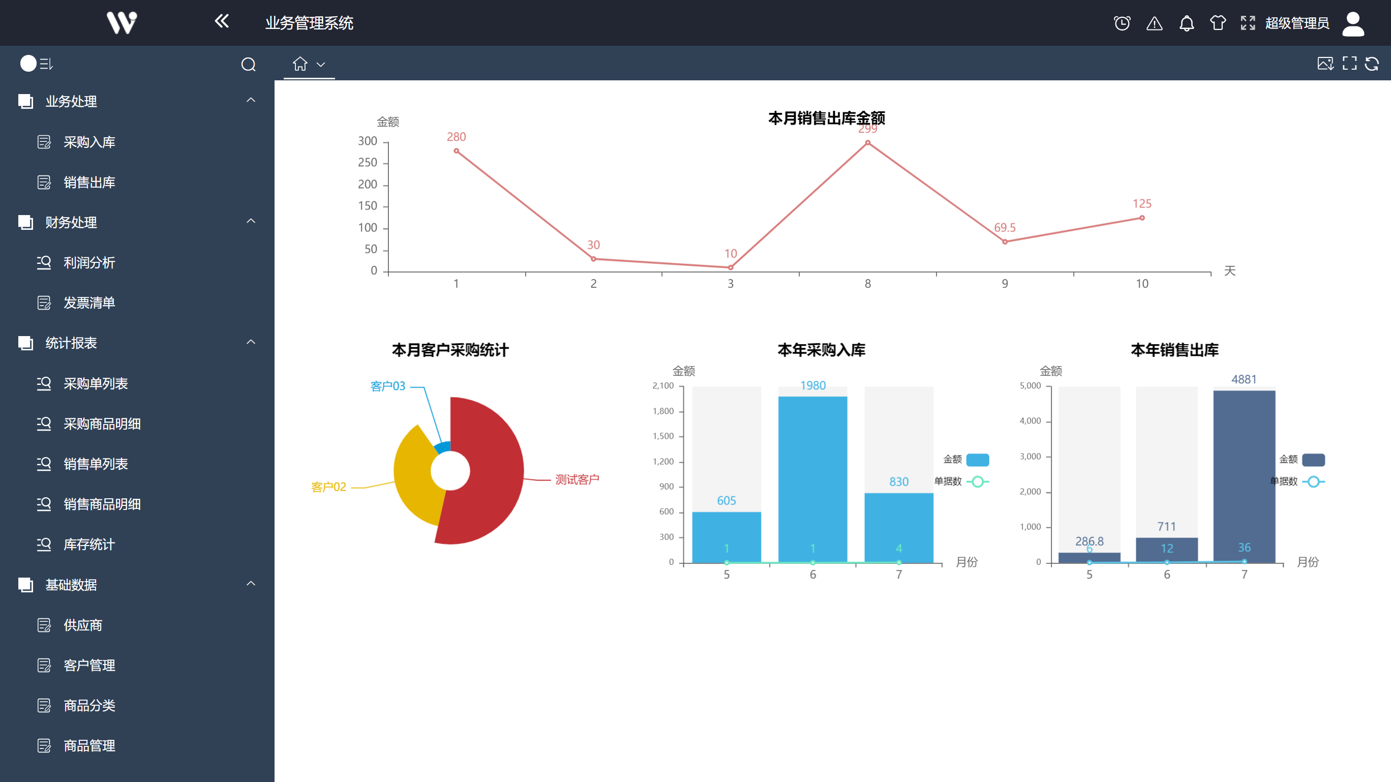 workfine通用进销存管理系统